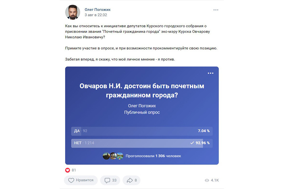 Результаты опроса на странице активиста Олега Погожих